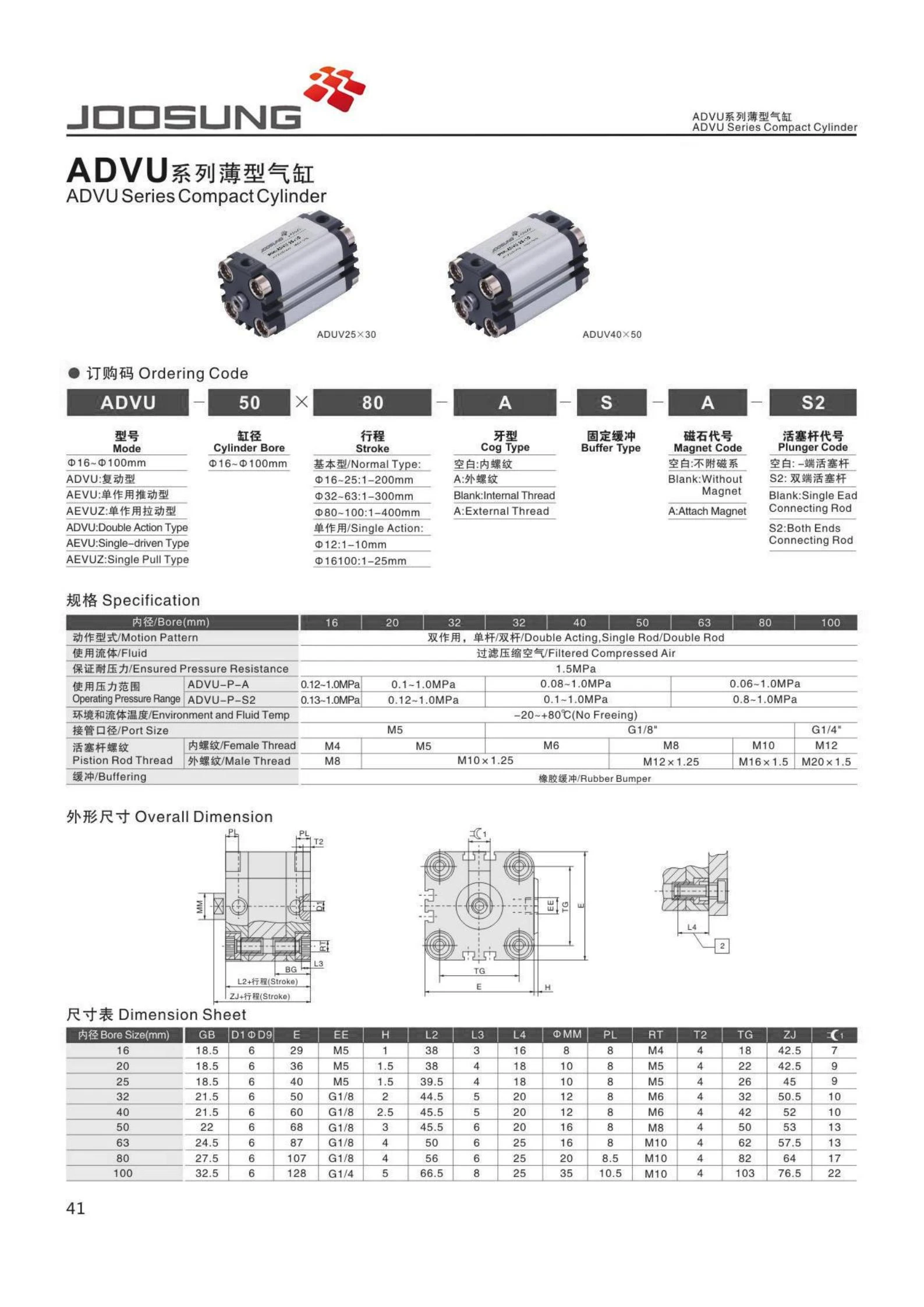 ADVU-20-50-P-A factory