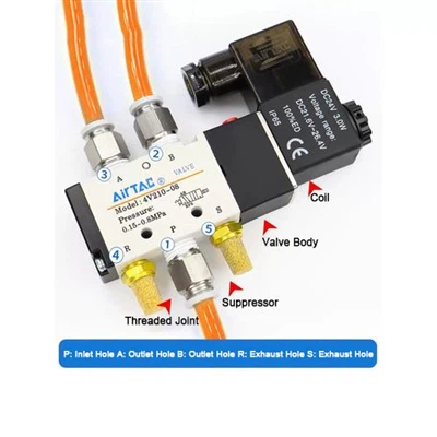 DC24V 공압 솔레노이드 밸브 사용의 장점은 무엇입니까?